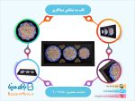 قاب سه بشقابی میناکاری