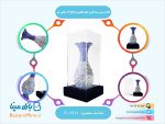 گلدان مسی مینا کاری جعبه پلکسی ارتفاع ۱۶ سانتی متر