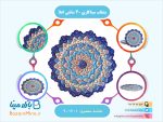 بشقاب میناکاری ۳۰ سانتی اعلا