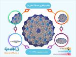 بشقاب میناکاری شده 35 سانتی متر