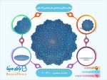 بشقاب میناکاری اسماعیلی طرح اسلیمی 25 سانتی