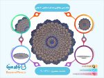 بشقاب مسی میناکاری شده اثر اسماعیلی 30 سانتی