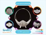 کشکول ملیله کاری دسته زنبیلی سایز بزرگ