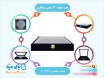 جعبه بشقاب 30 سانتی میناکاری
