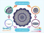 بشقاب برجسته ميناکاري اسماعيلي 30 سانتي