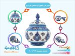 قندان مسی میناکاری اثر اسماعیلی طرح ترنج