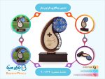 تندیس میناکاری طرح پرستار