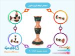 شمعدان کوچک فیروزه کوبی