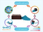 رنگ فیروزه ایی مخصوص میناکاری روی مس