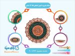 بشقاب فیروزه کوبی اصفهان قطر 18 سانتی