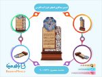 تندیس میناکاری اصفهان طرح آیت الکرسی