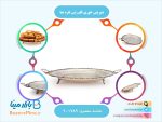 شیرینی خوری قلم زنی نقره نما