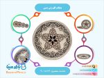 بشقاب قلم زنی مسی