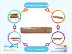 قلمدان خاتم کاری نقاشی چهره