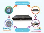 ست هدیه تبلیغاتی ترمه و بشقاب میناکاری