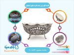 کاسه قلم زنی