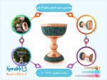 سنگاب فیروزه کوب آقاجانی