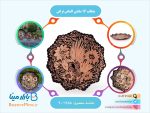 بشقاب 16 سانتی الماس تراش