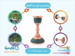 شمعدان فیروزه کوبی برند آقاجانی