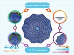 بشقاب میناکاری طرح اسلیمی
