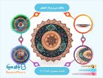 بشقاب مس و پرداز اصفهان