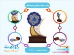 تندیس مشبک میناکاری شده اصفهان