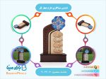 تندیس میناکاری طرح چهار قل