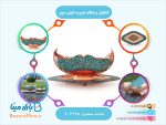کشکول و بشقاب فیروزه کوبی